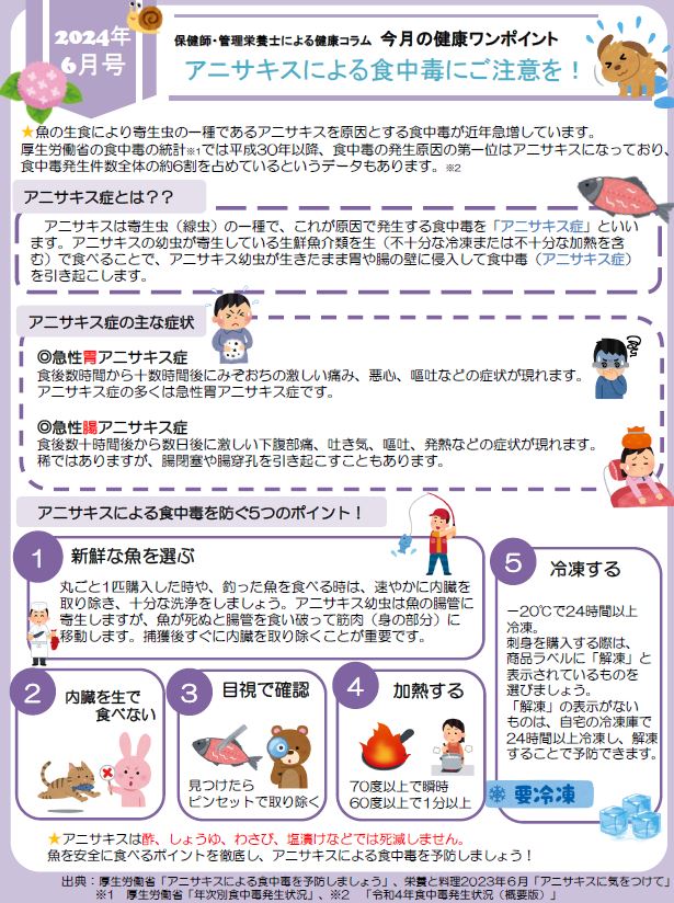 健康コラム　R6.6　差し替え